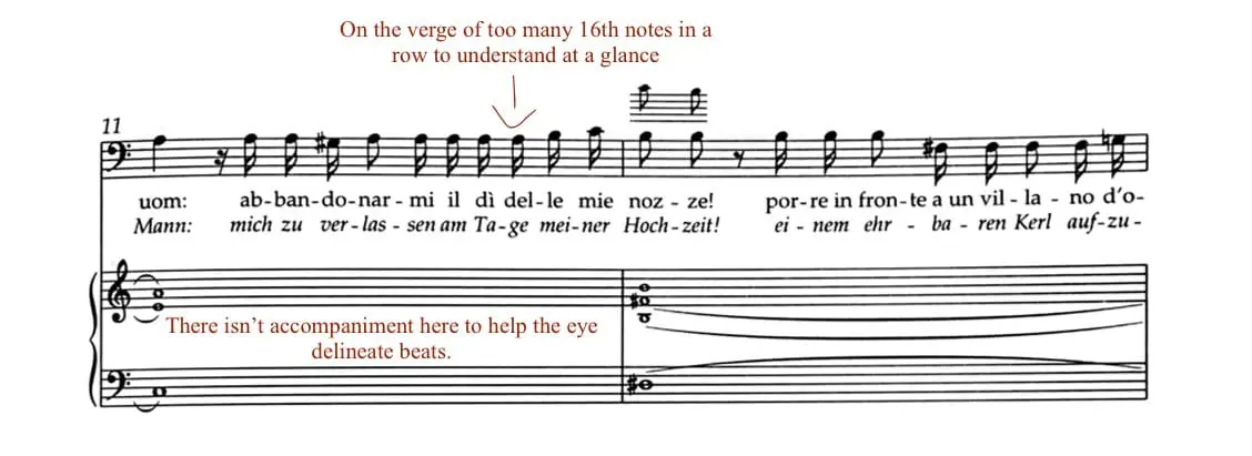 to beam or not to beam
